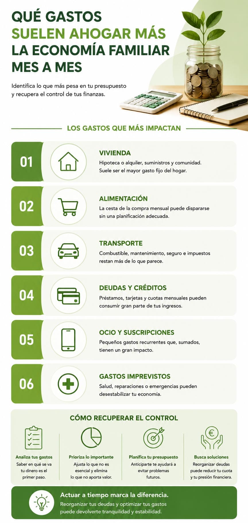 que gastos ahogan la economía familiar